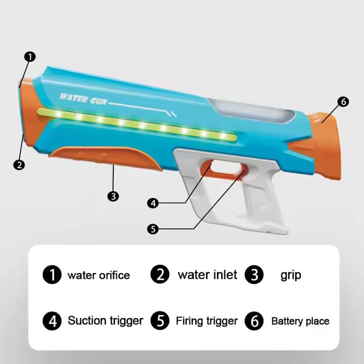 Super Soaker Electric Automatic Water Gun, Continuous Shooting High Pressure High Power Holi Pichkari Water Gun Toy for Kids - Auto Suction, 25-32Ft Range, Self-Filling (Random Colour)