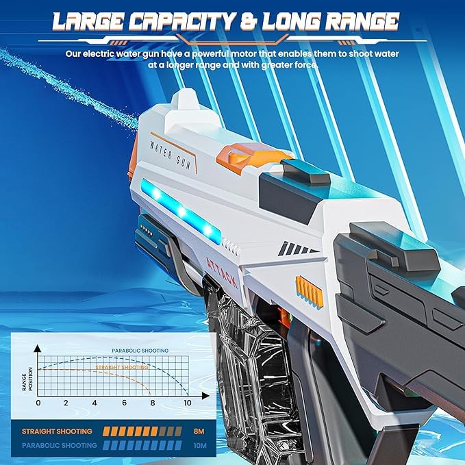 447 Attack Electric Water Gun with LED Lights, Automatic Continuous Spray Water Blaster Toy for Kids & Teens, High-Pressure Battery Operated Water Shooting Gun (Random Colour) Holi Fun / Holi Festival / Holi Special / Children / Toys