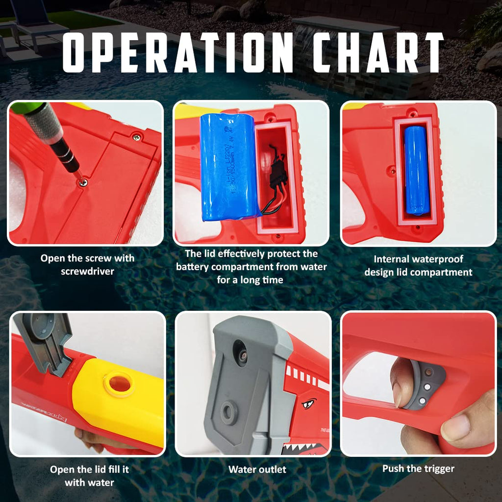 Automatic Electric Water Gun Water Soaker Squirt Guns, Water Blaster Guns, Summer Beach Pool Outdoor Outside Water Toys- for Kids Adults (Random Color)