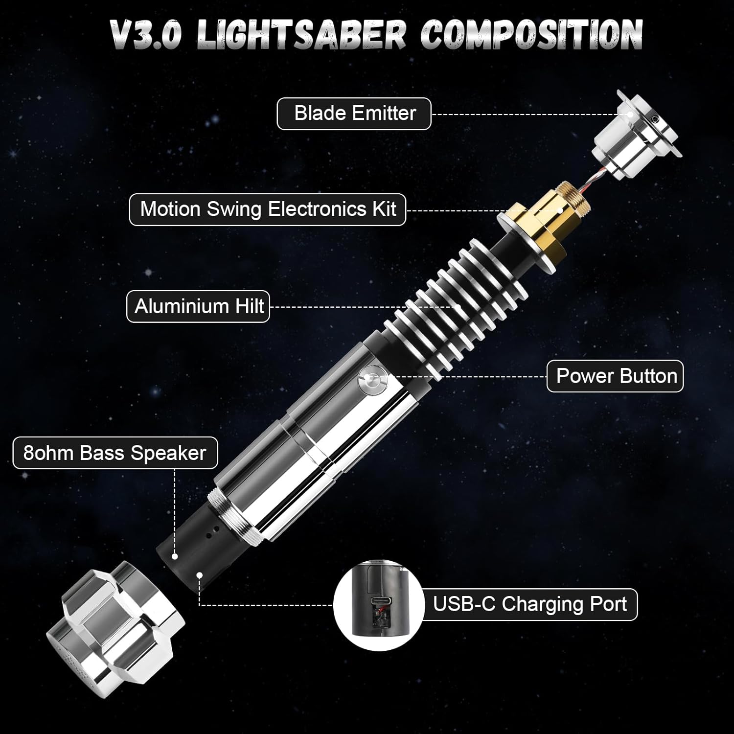 Dueling Luke Xenopixel LightSabers, Motion Control with 34 Sound Fonts & Custom Fonts | Smooth Swing Infinite Color Changing Luke Sabers, Preminum Aluminum Hilt for Adults