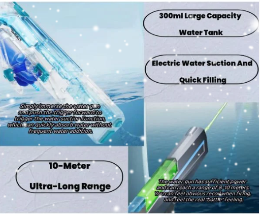 Q081 Cyber Electric Water Gun – High-Power LED Glow Spray, Waterproof, Large Tank, 500mAh Battery – Best Holi Blaster for Kids & Adults (Random Colour)