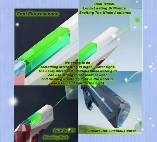 Q081 Cyber Electric Water Gun – High-Power LED Glow Spray, Waterproof, Large Tank, 500mAh Battery – Best Holi Blaster for Kids & Adults (Random Colour)
