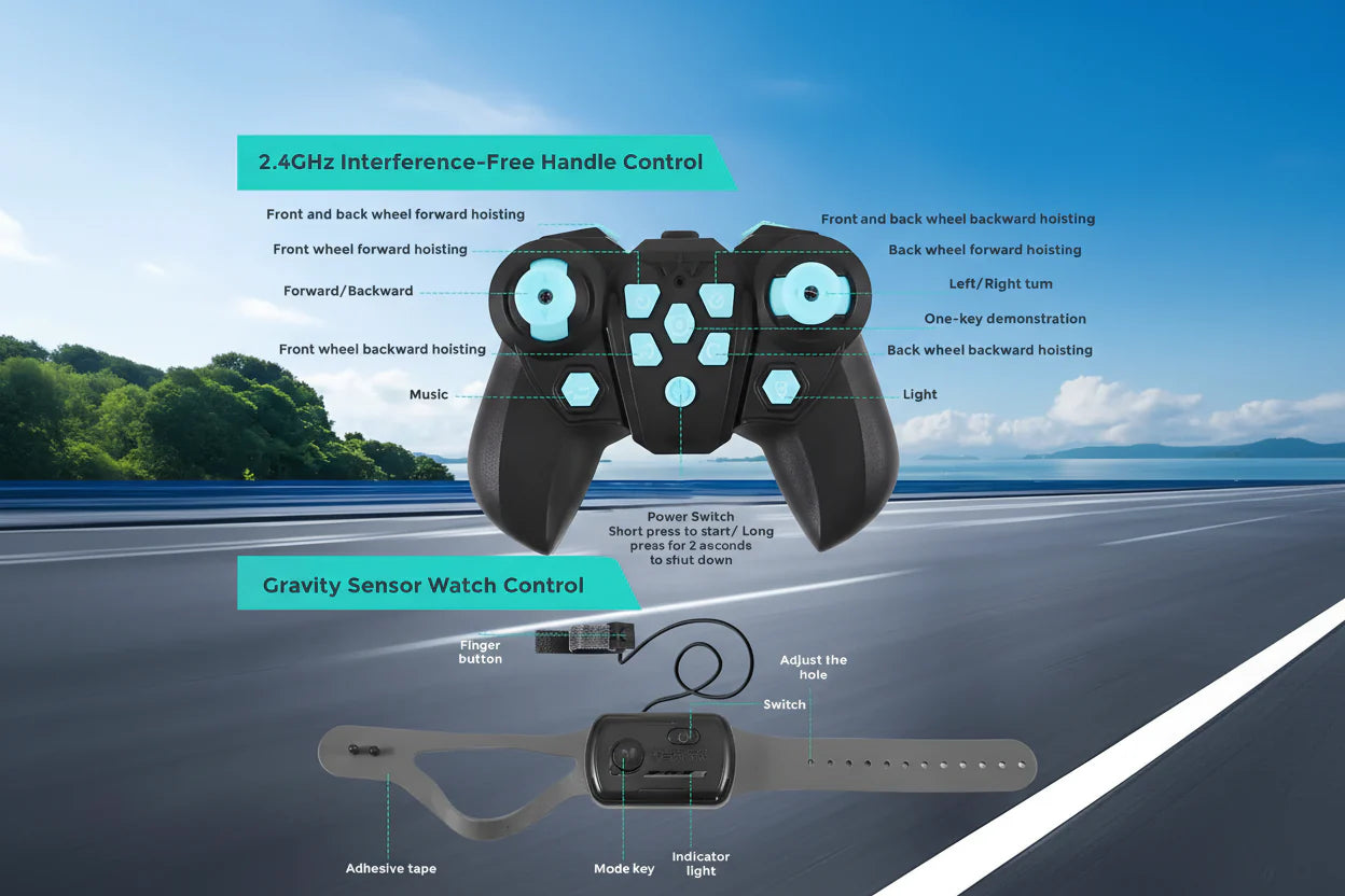 RC Stunt Robot Dog Rechargeable Multifunctional 2.4GHz 8WD Gesture Sensing Support 360° Rotation